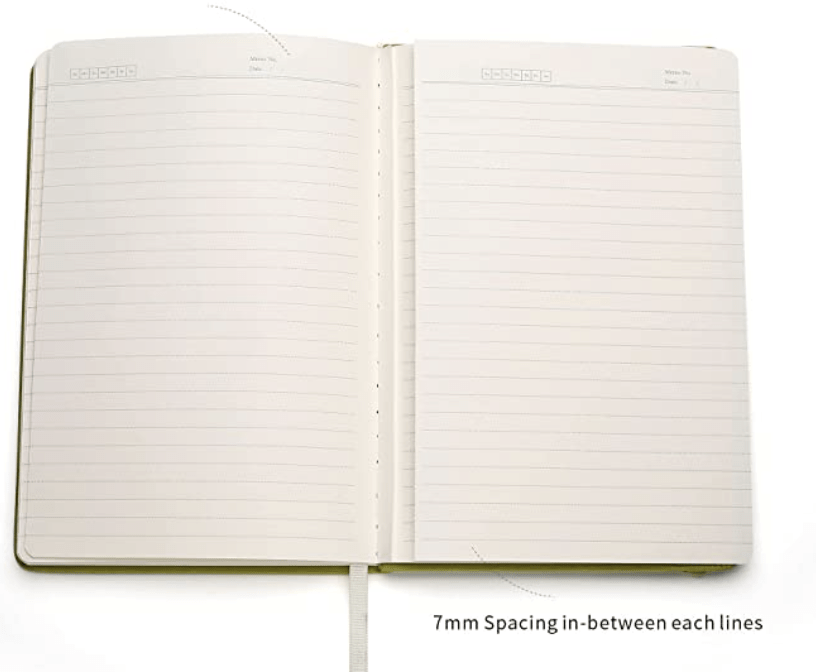 Strands of Faith Hardcover Notebook Journal (Lime Green)